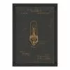 The Craftsman Mind The Gap Edison Electric Light Vintage Mood Framed Art