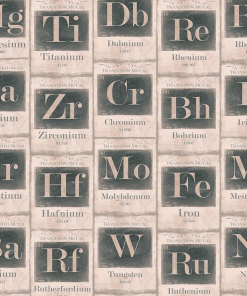 Mind The Gap The Craftsman Periodic Table Wallpaper