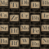 Mind The Gap The Craftsman Periodic Table Wallpaper