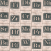 Mind The Gap Periodic Table Sand Wallpaper The Craftsman