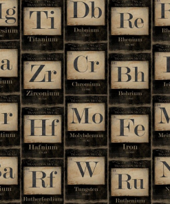 Mind The Gap Periodic Table Sand Wallpaper The Craftsman